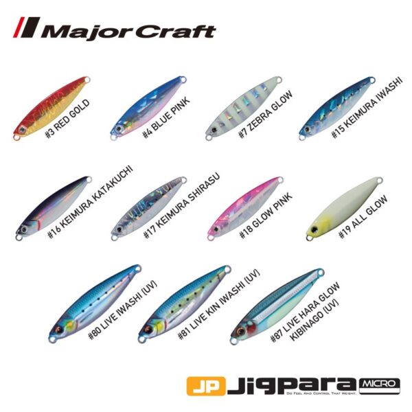 Planoi Major Craft Jigpara Micro